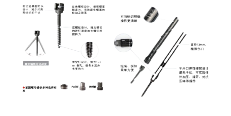 Takin®5.5/6.0胸腰椎后路内固定系统(IV型)